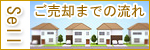 ご売却までの流れ